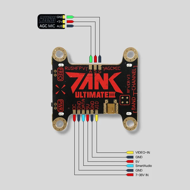 RUSHFPV TANK III 5.8G 1W FPV VTX