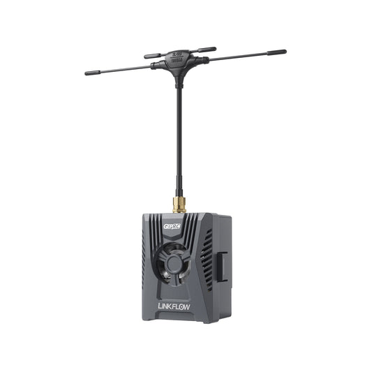GEPRC LINKFLOW 915M/2.4G DUAL-BAND TX Module