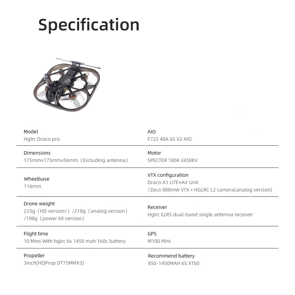 HGLRC Talon Pro Analog/ HD FPV Cinewhoop with RGB LED Light Bar