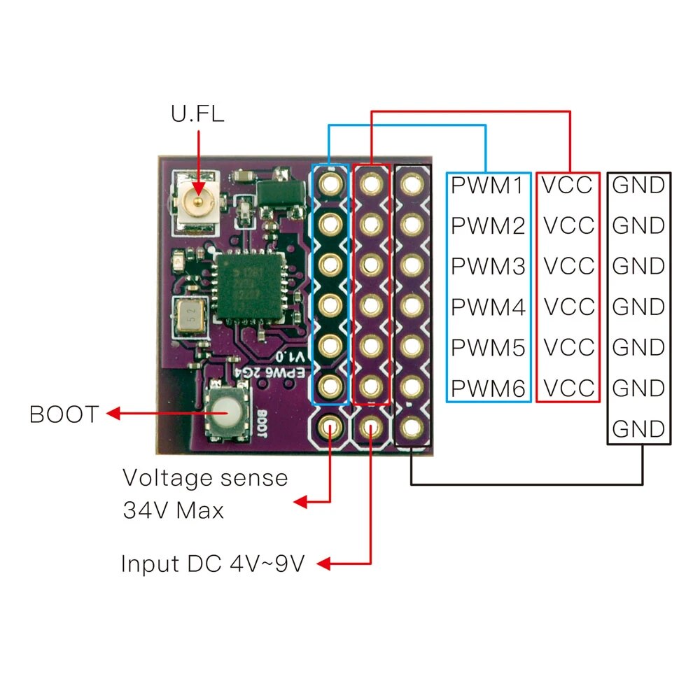 Happymodel ExpressLRS ELRS EPW6 TCXO 2.4GHz 6CH PWM RC Receiver