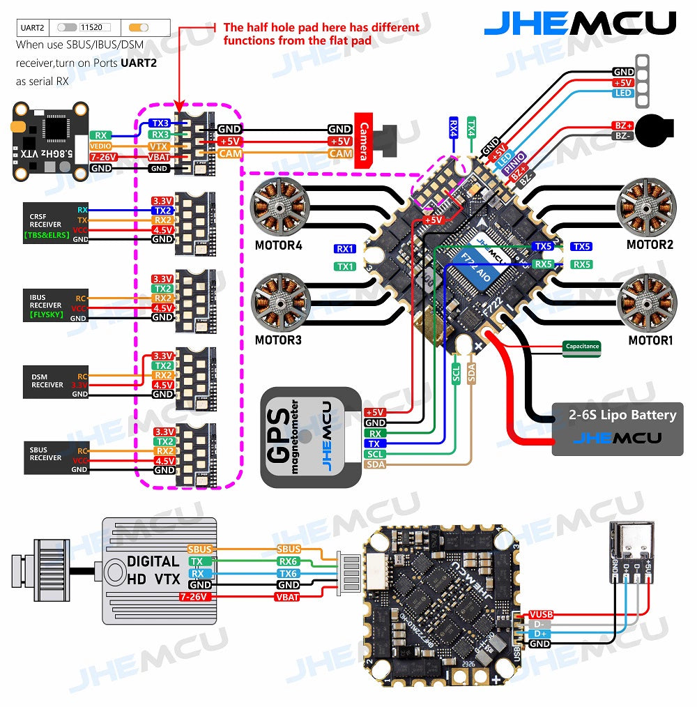 JHEMCU GHF722AIO-HD