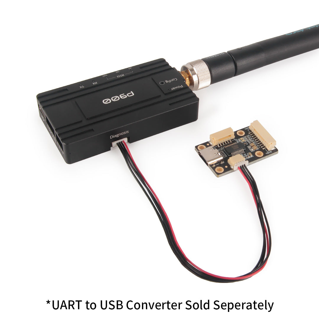 HolyBro Microhard Telemetry Radio