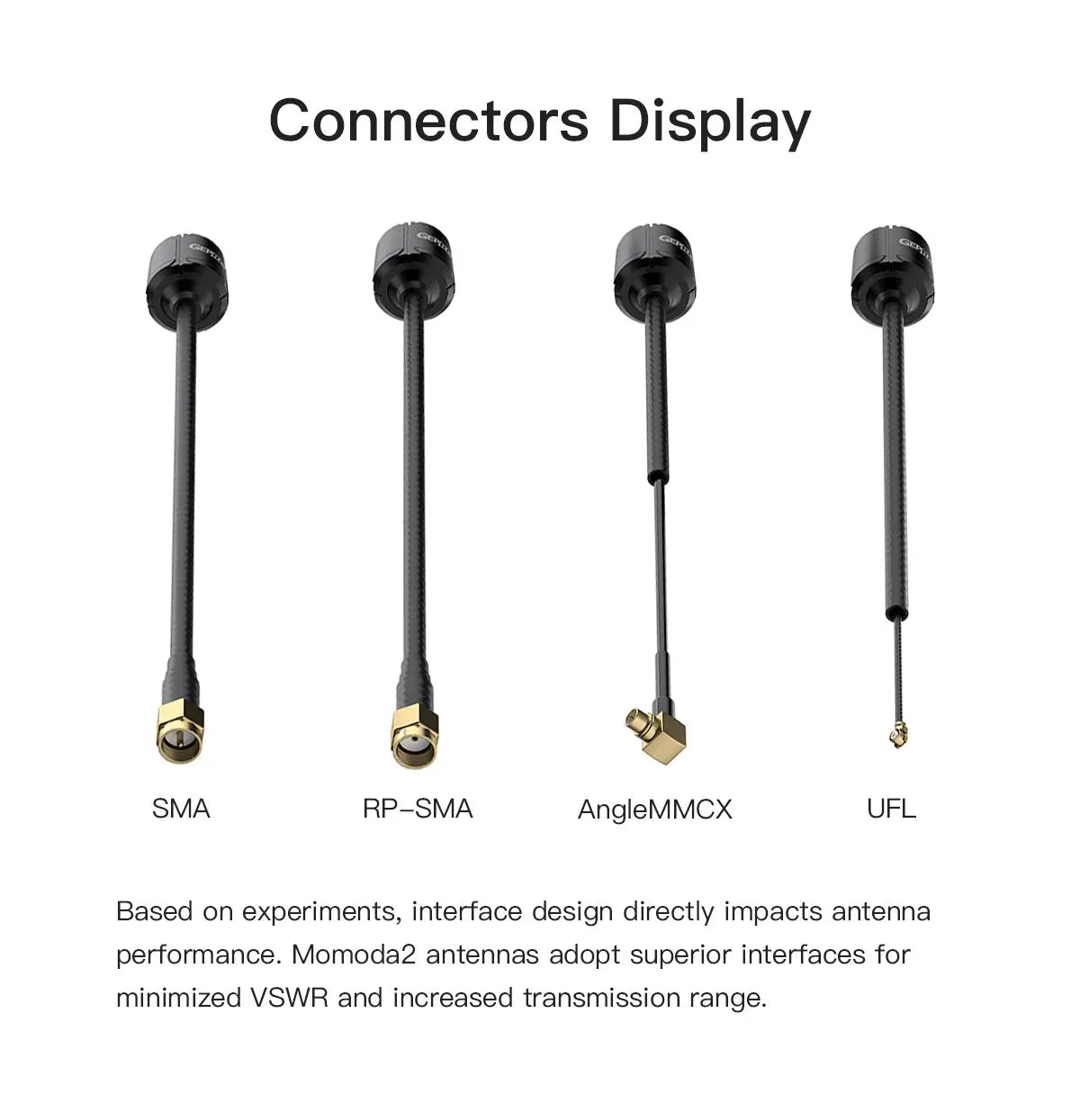 GEPRC Momoda2 5.8G Antenna