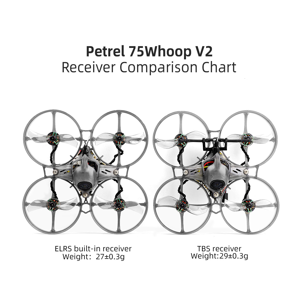 HGLRC Petrel 75Whoop V2 Brushless FPV Drone Tinywhoop