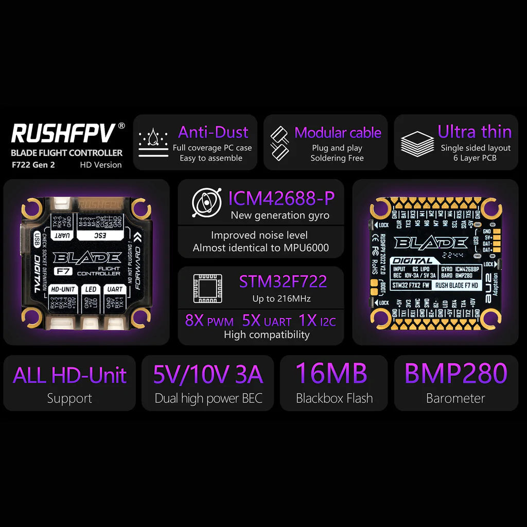 RUSHFPV BLADE F722 50A SPORT 30X30 Stack